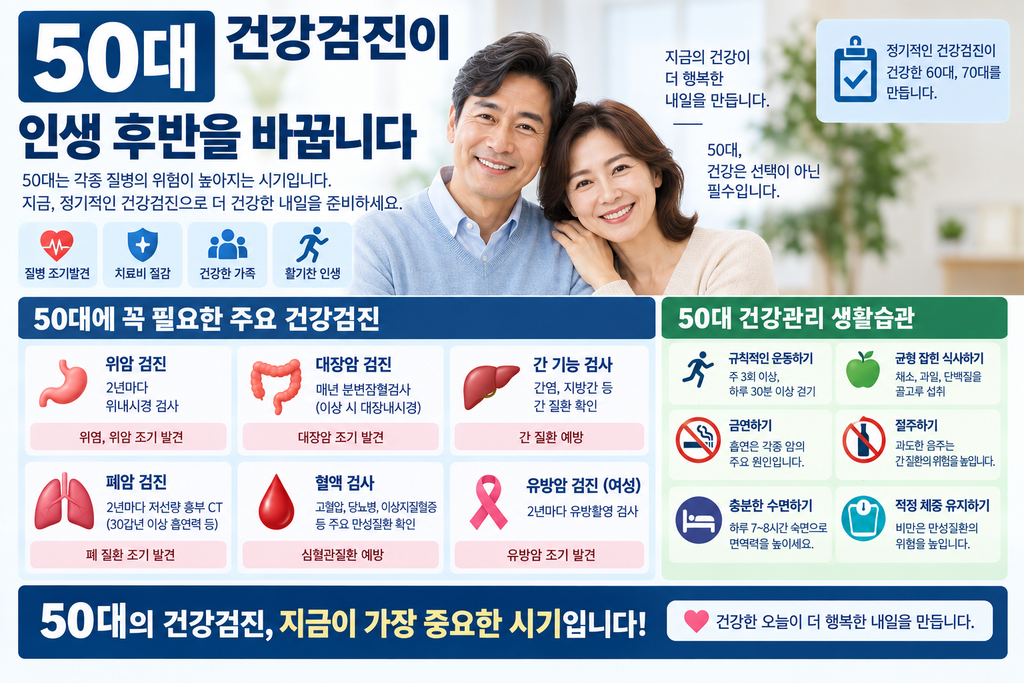 40대부터 건강검진이 달라진다|50대·60대 연령별 꼭 챙길 검사 50대