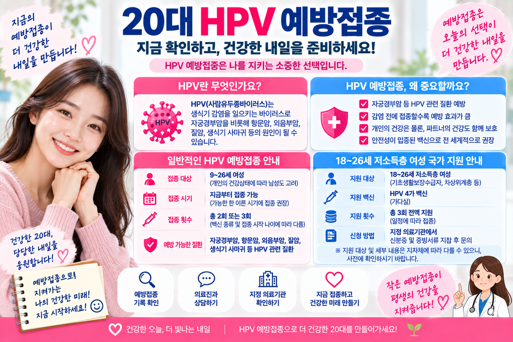 hpv