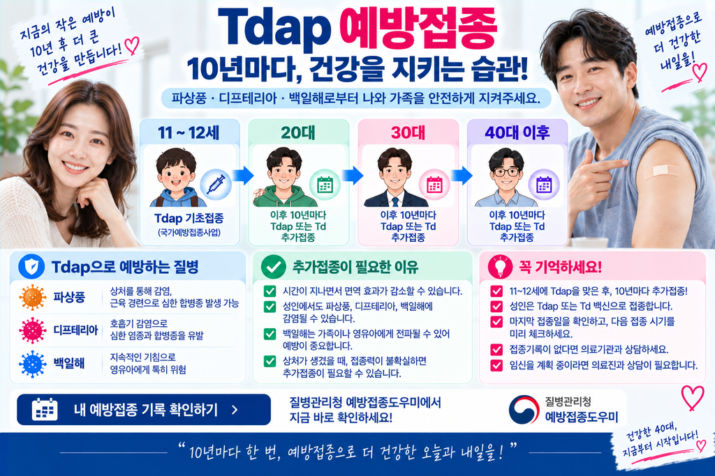 tdap