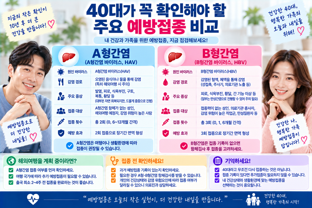 간염