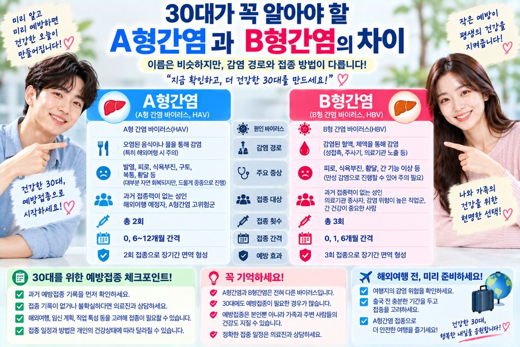 간염