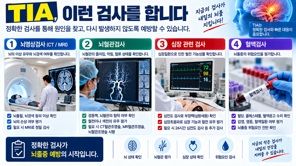 잠깐 팔에 힘 빠졌다 괜찮아졌다면?|TIA(일과성 허혈발작)가 보내는 뇌경색 경고신호 검사