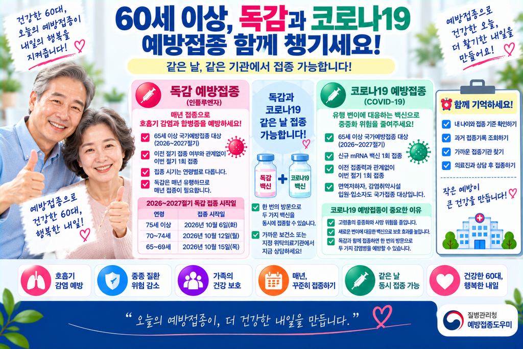 독감