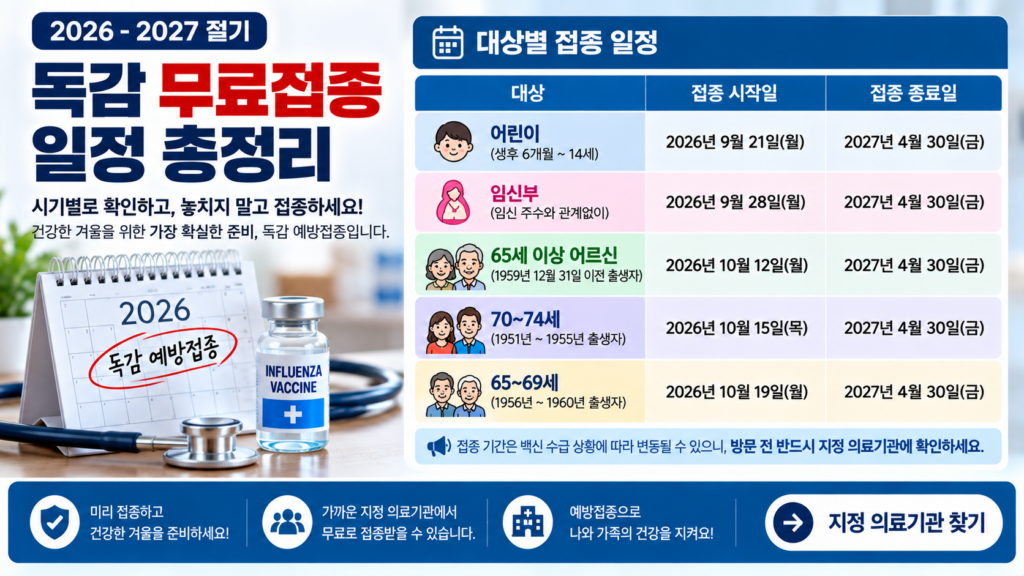 일정(워)