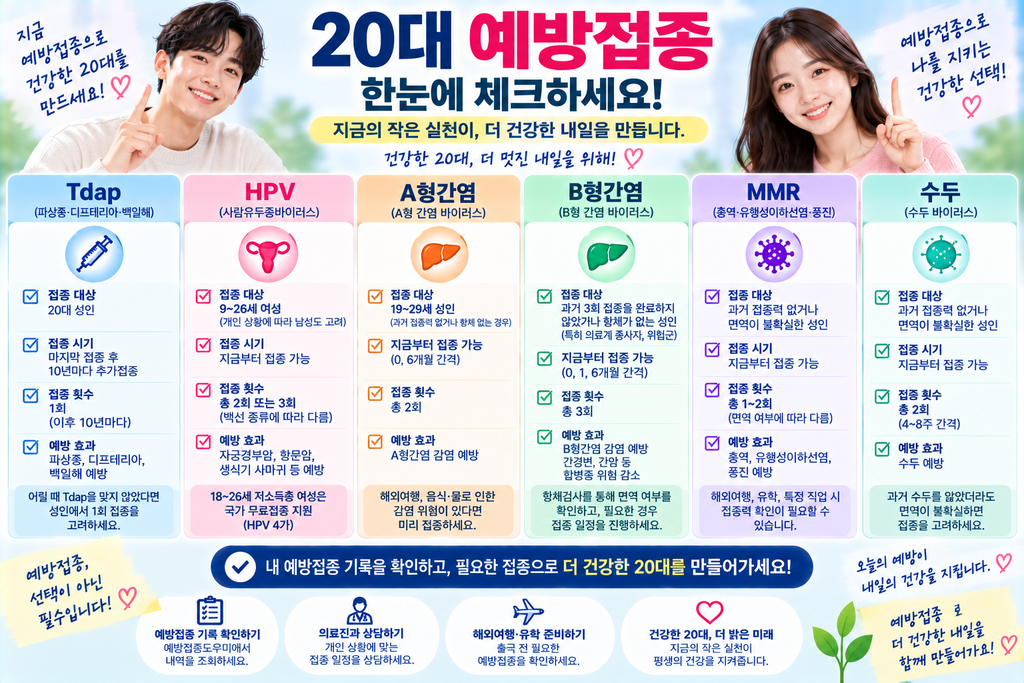 체크