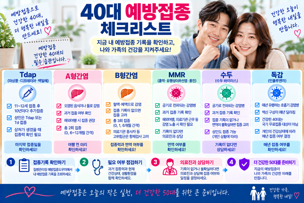 체크