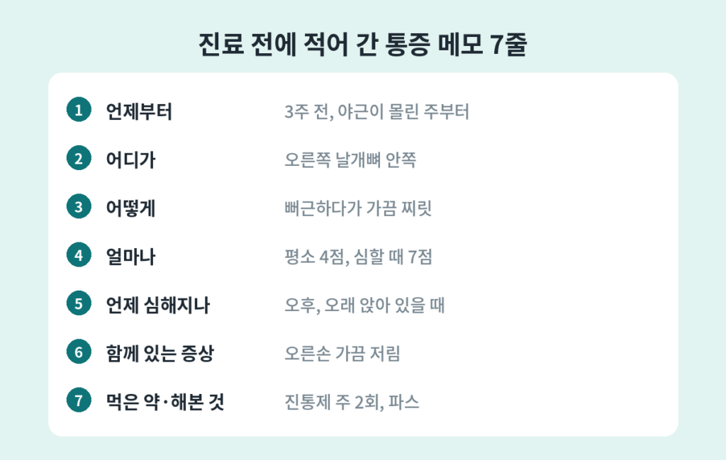 ep7 wp 03 memo