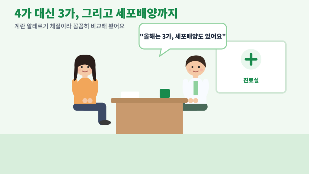 독감백신3가4가, 인플루엔자백신, 세포배양독감백신, 계란알레르기독감, 독감백신가격, 2026독감, 독감예방접종 wordpress 01 의사상담