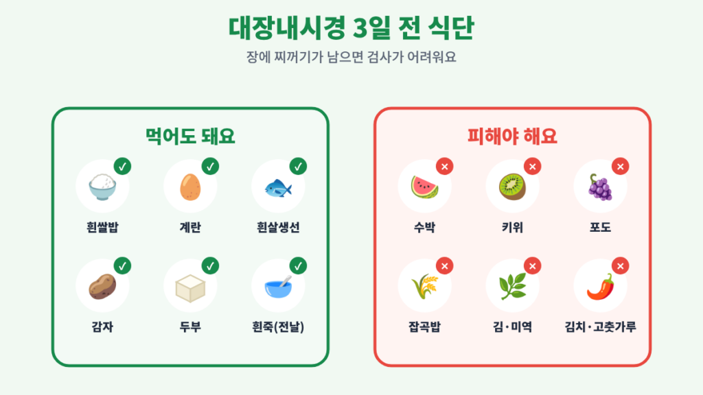 위·대장내시경 같은 날 처음 받아본 후기, 3일 전 식단부터 장정결제 알약까지 준비 총정리 wordpress 02 3일전식단
