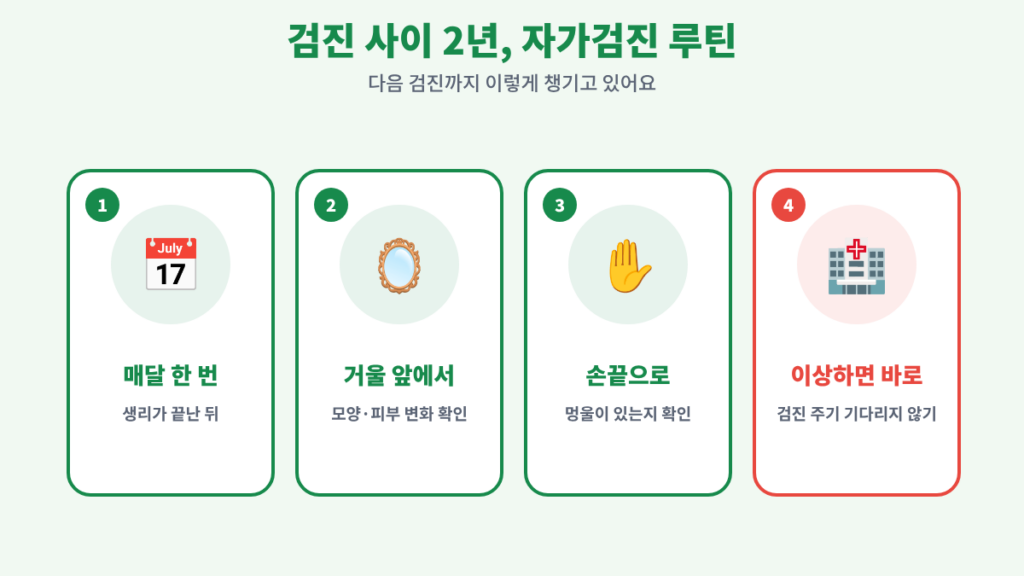 wordpress 04 자가검진