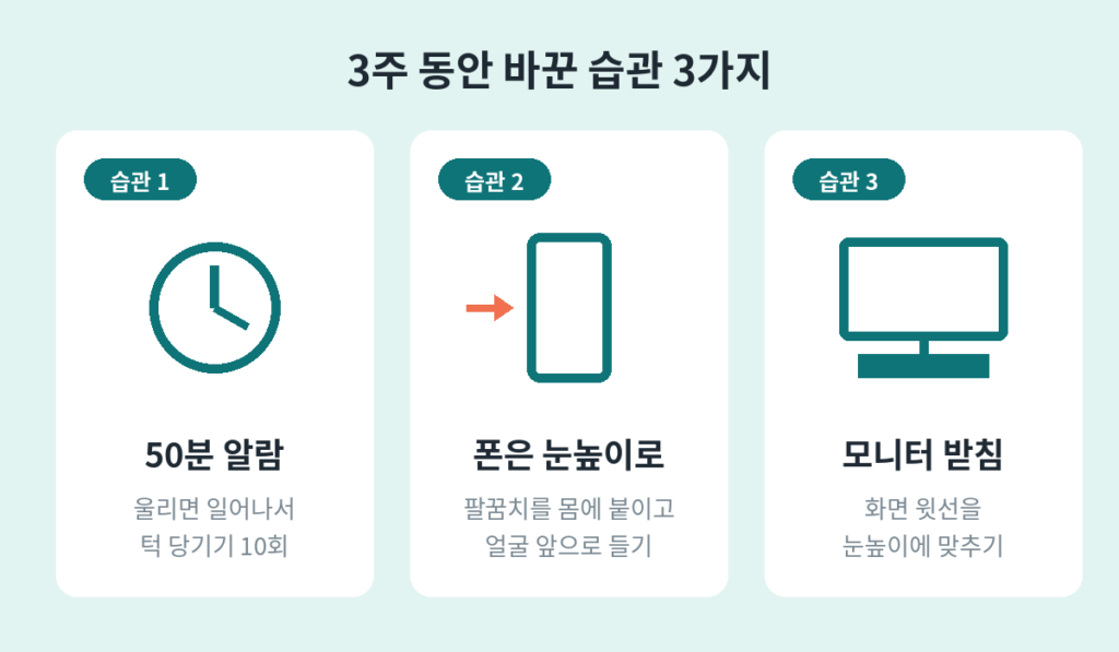 wp 03 routine